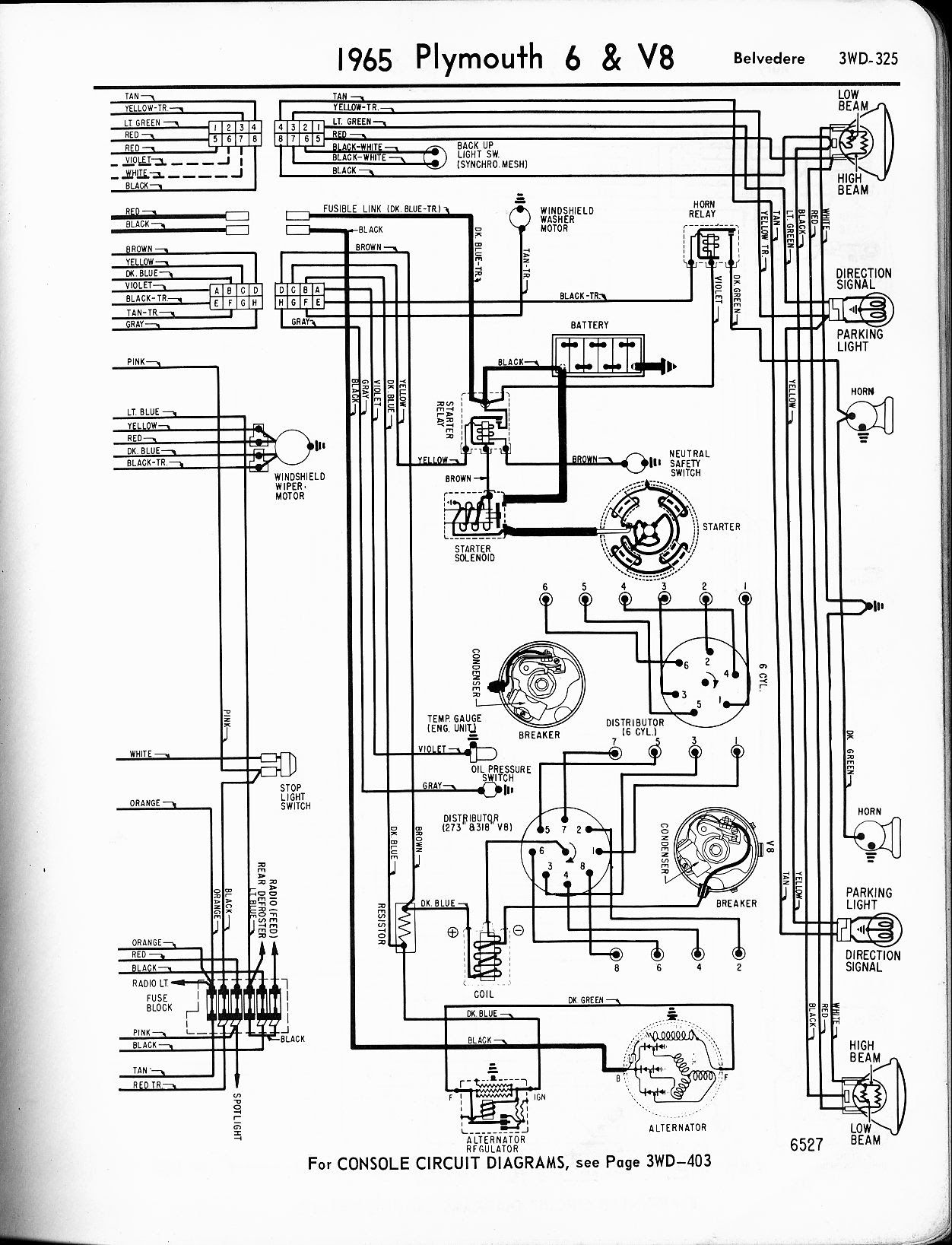 1976 Ford Ignition Wiring Diagram