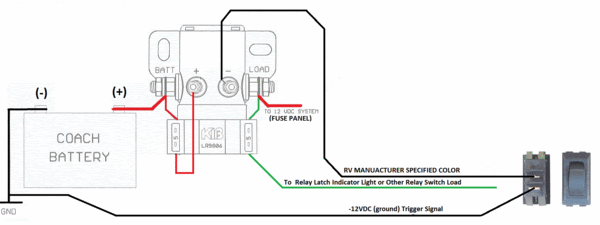 Coachmen Rv Wiring Diagrams - diagram definition