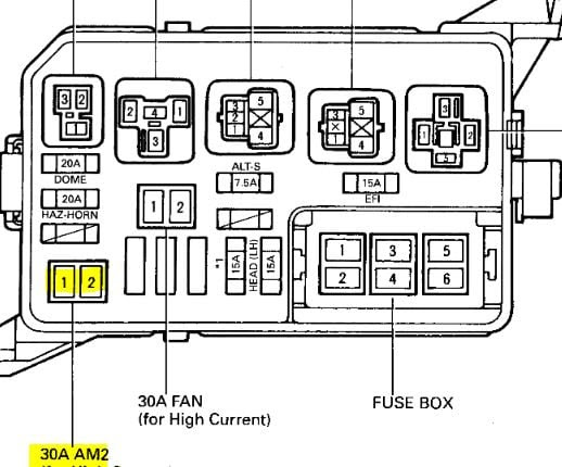 93 Toyotum Corolla Fuse Box Diagram