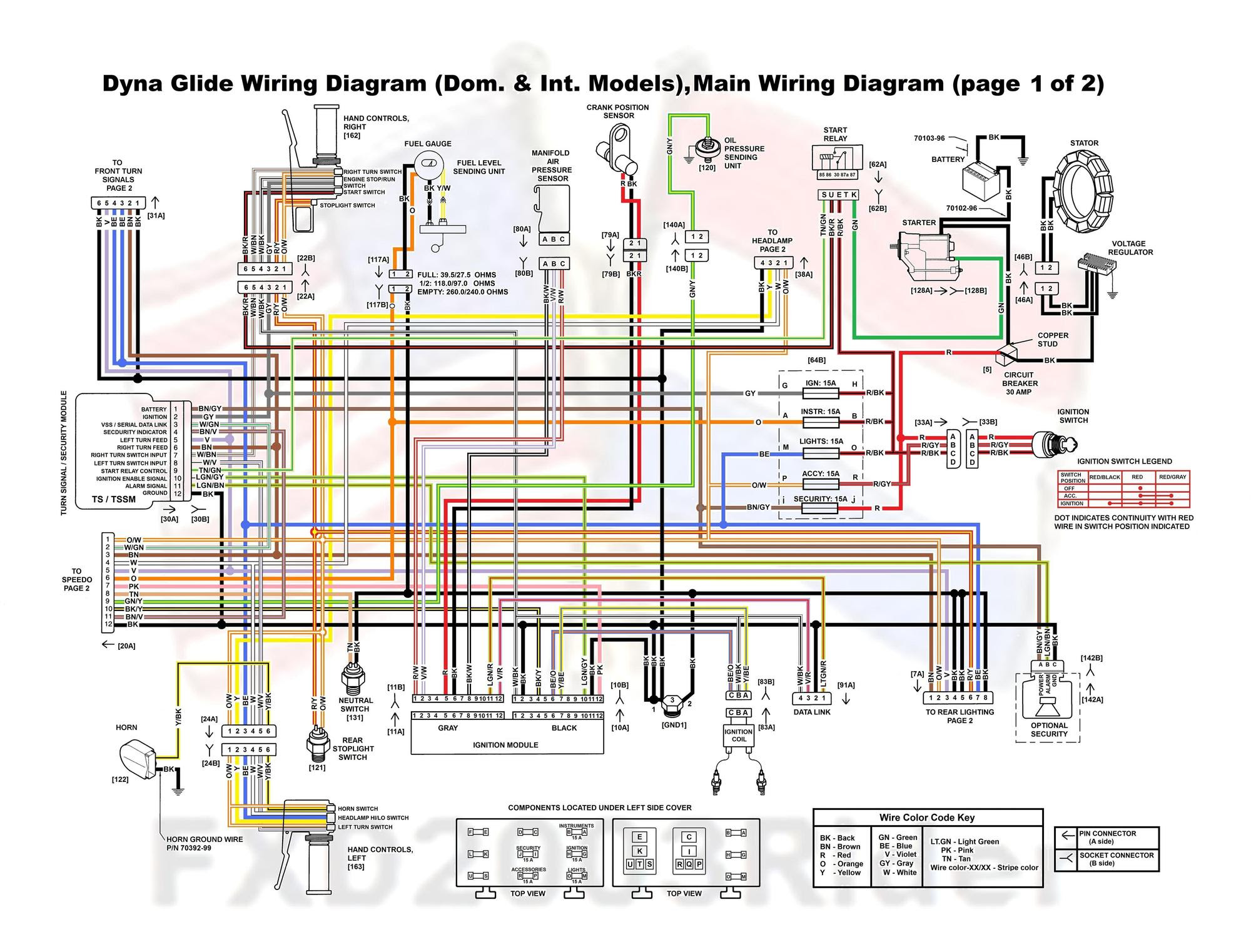 1992 Sportster Wiring Diagram - Wiring Diagram Schema