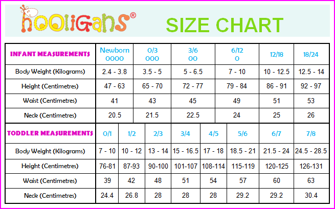 baby-clothes-sizes-chart-south-africa-baby-cloths