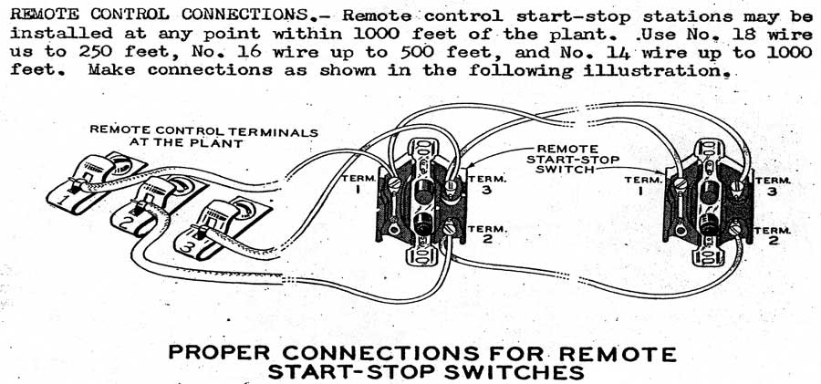 Wiring Manual PDF: 18 Kw Wiring Diagram