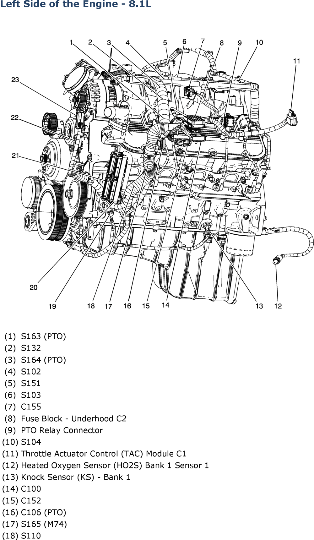 2001 Dodge Ram 1500 Front Axle Diagram - Wiring Diagram Database