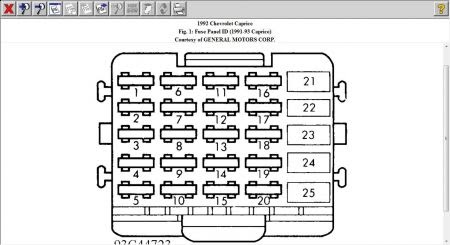 1986 Chevy Caprice Clic Fuse Box Diagram - 86 S10 Fuse Diagram Wiring