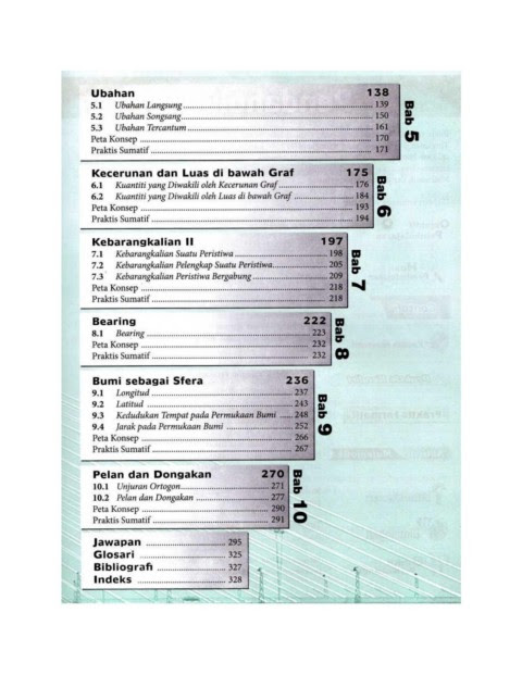 Buku Math Form 5  malaykiews