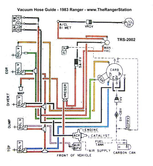 Ford F150 V6 Engine Diagram - Wiring Diagram