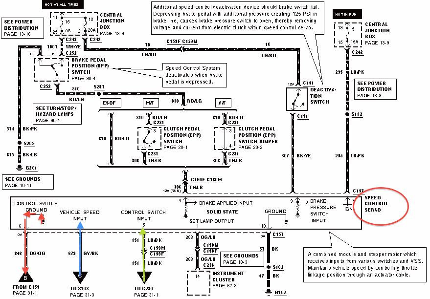 98 F150 Fuse Box Diagram - 48b2696 1998 Ford F 150 Fuse Box Wiring
