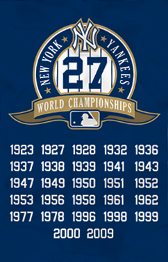 yankees york 27 banner champions championship years series list ny party permium animal inc championships champion sports sportsposterwarehouse poster posters