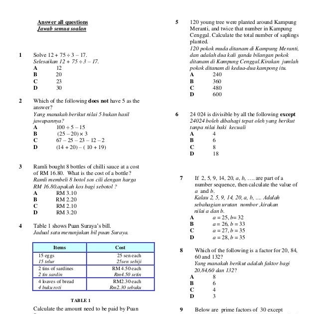 Contoh Soalan Spm Matematik Kertas 1  Wopienema