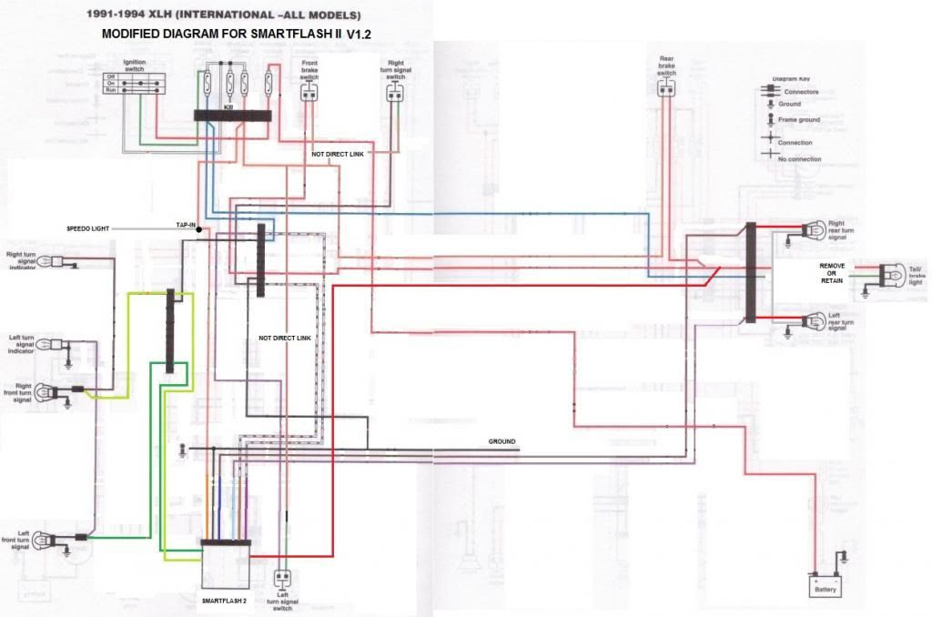 Sportster Rear Wiring Diagram - Complete Wiring Schemas