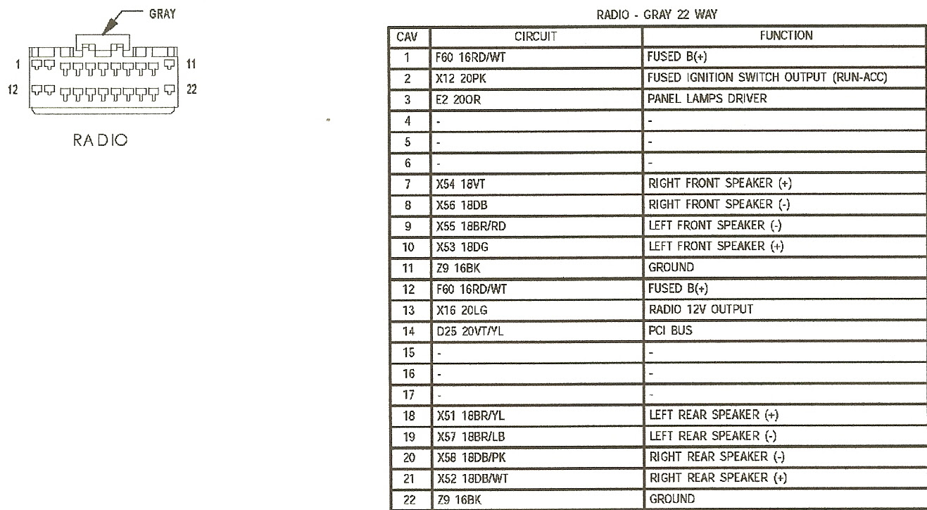 2001 Jeep Grand Cherokee Radio Wiring Diagram