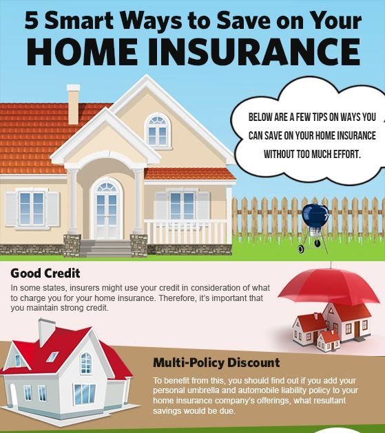 Property Insurance Mortgage Definition STAETI