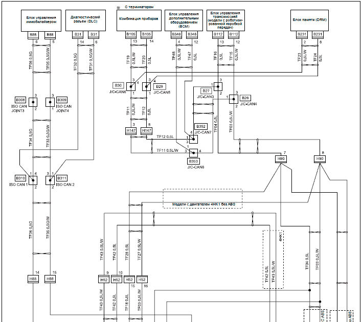 Wiring Diagram For Murray Riding Lawn Mower 1 2 Hp Murray Lawn Mower