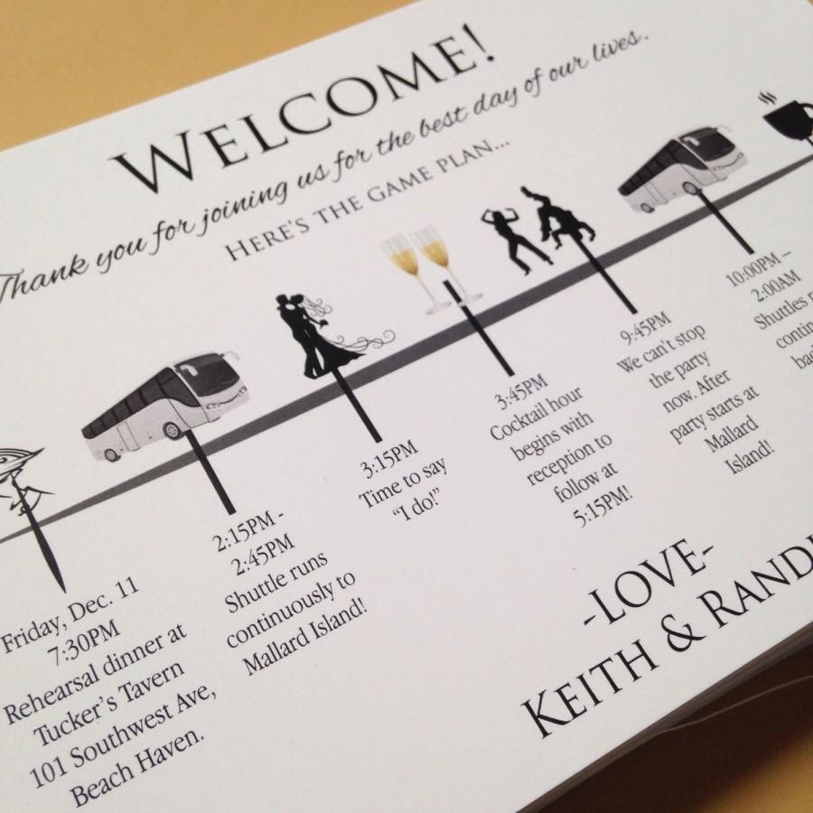 Text Einladung Hochzeit After Wedding Party