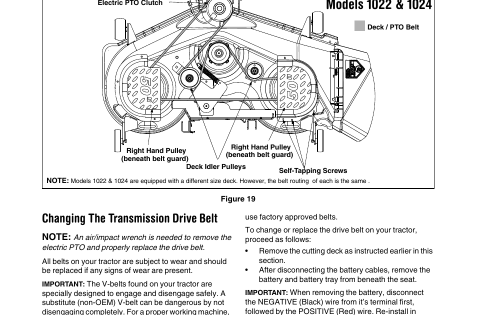 Belt diagram for cub cadet zero turn mower