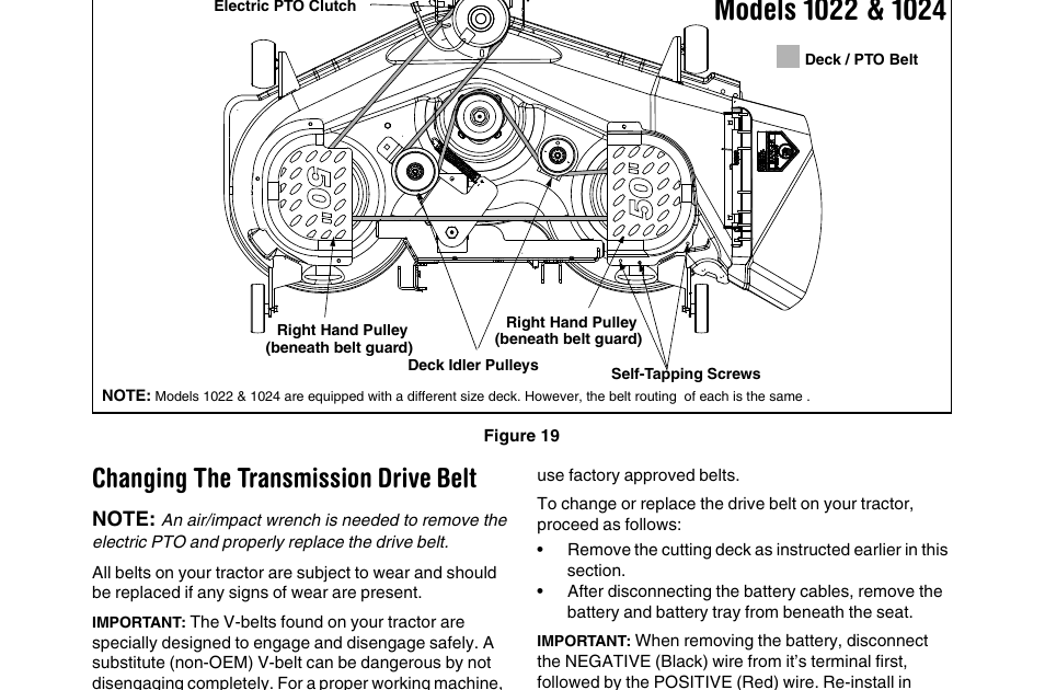 Cub Cadet Zero Turn Drive Belt Diagram Diagram Resource Gallery