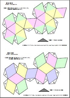 一番欲しい サイコロ 作り方 展開図 Fuutou Sozai