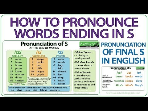 pronounce pronunciation verbs apostrophe plural possessive nouns