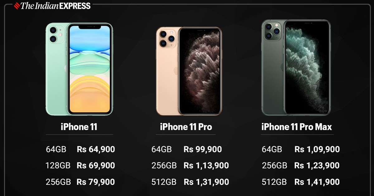36+ Iphone Xr Price In Usa Pics - New Gadged