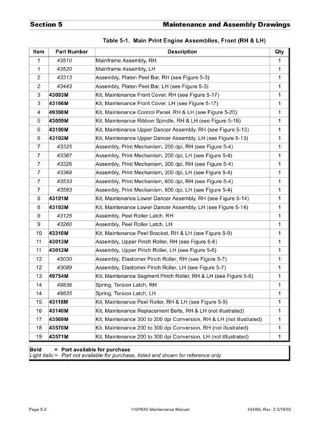 Zebra 110Pax3 Print Engine Parts List - Priddy Sales
