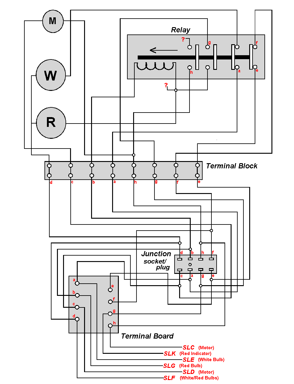 33 Mars 10587 Wiring Diagram - Wiring Diagram Database