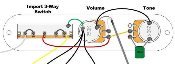Strat Wiring Diagram 5 Way Switch