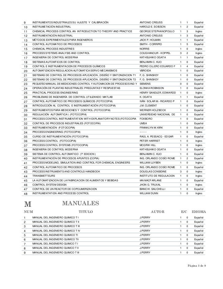 Contoh Soal Giving Instruction