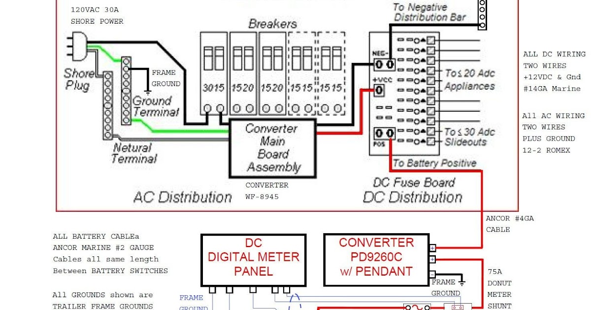 Keystone Cougar Keystone Travel Trailer Wiring Diagram | Electrical Wiring