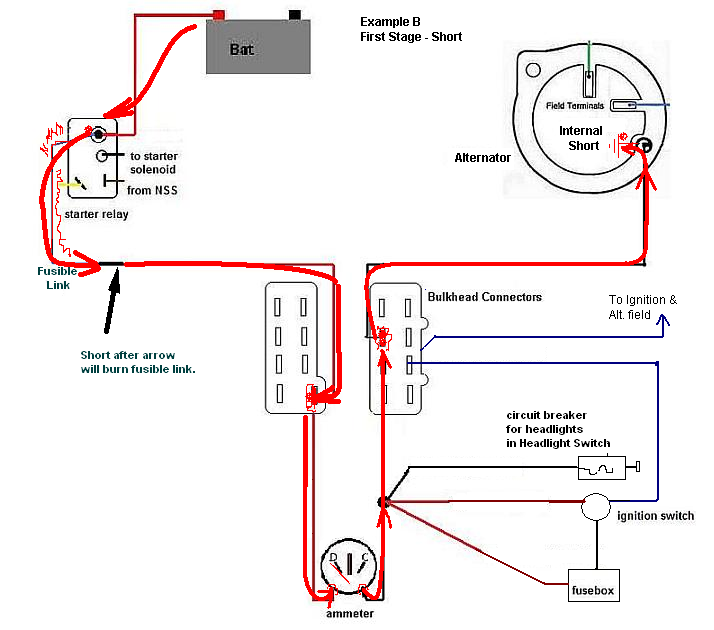 Fuse Link Diagram - Wiring Diagram