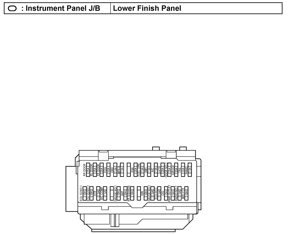 Toyotum Avalon Fuse Diagram - Complete Wiring Schemas