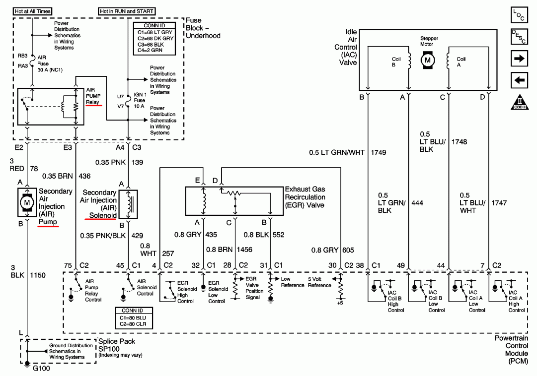 Wiring Diagram 2002 Buick Century - Complete Wiring Schemas