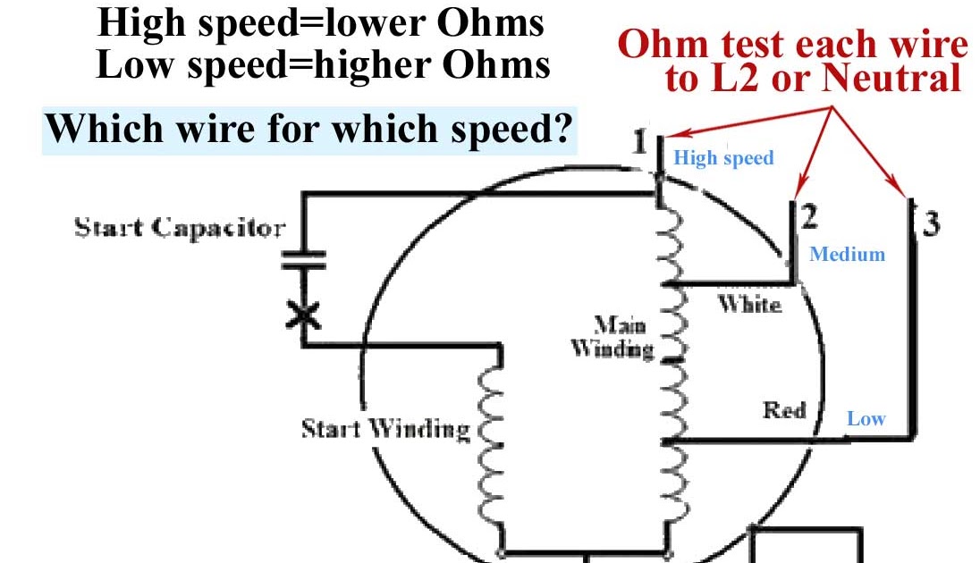 ☑ Fan Motor Capacitor Diagram