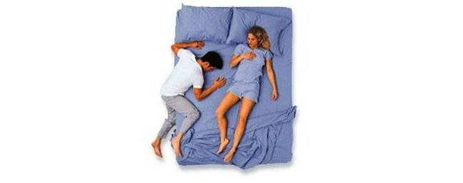 Мужья спят с бывшими женами. Позы сна одеяло между ног. Позы для сна с женой. Валет поза для сна. Название поз во сне с партнером.