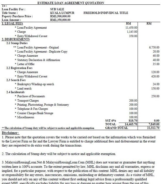 Stamp Duty Calculation Malaysia Tenancy Agreement  Opportunity Loss