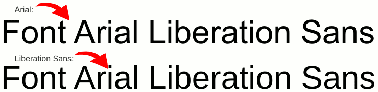 arial liberation font comparison