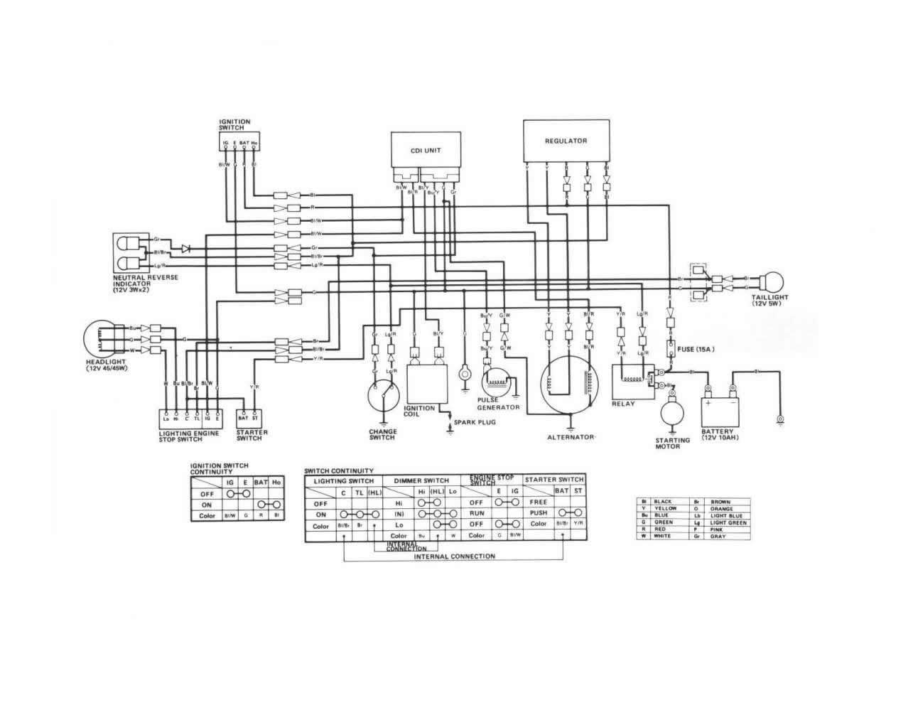 35 Honda Atc 200 Carb Diagram - Wiring Diagram Database