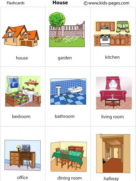 Parts Of The House In French - Parts Of A House Rooms In A House List ...