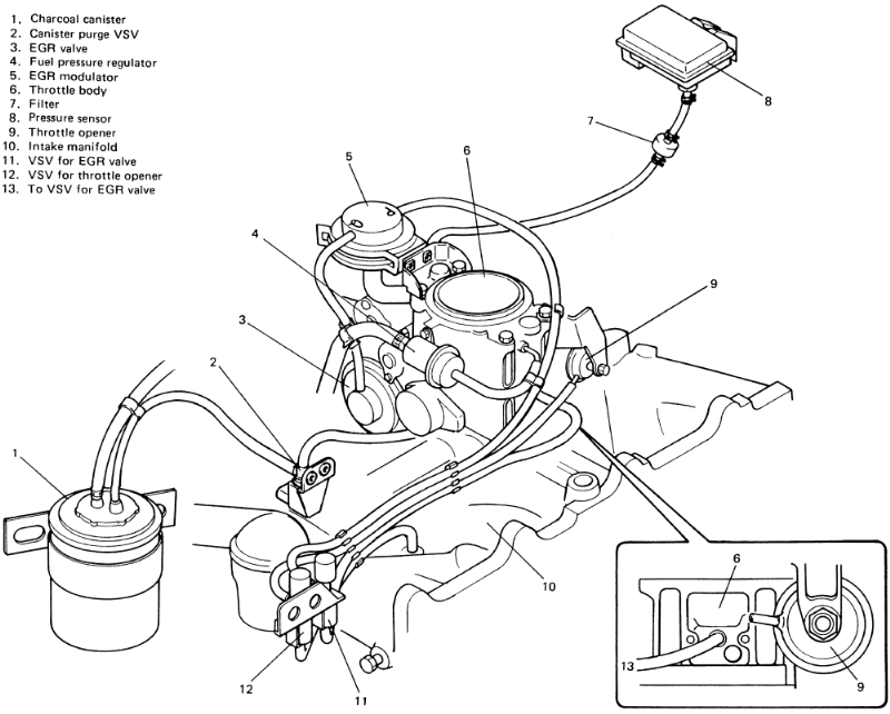 Honda Civic Vacuum Hose Diagram - Diagram Resource Gallery