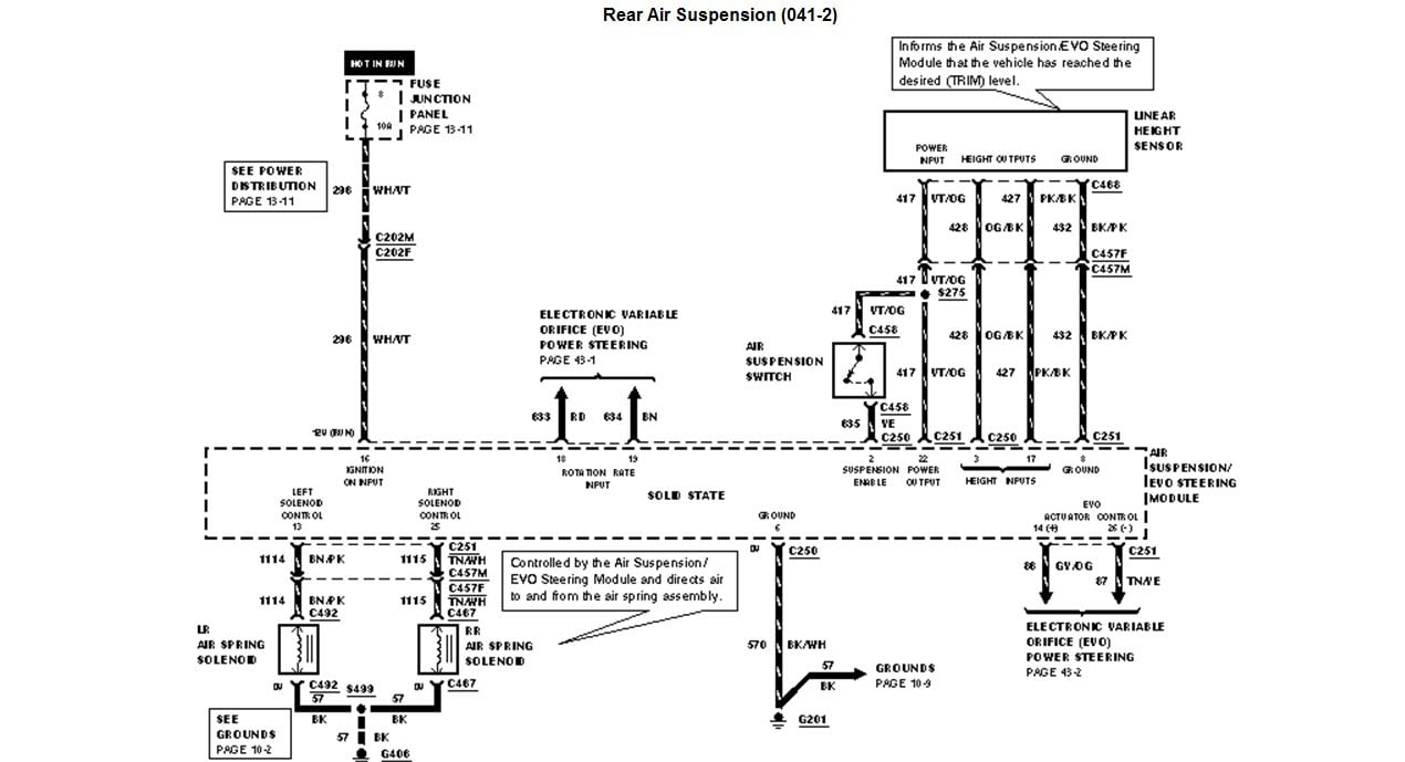 Air Suspension Wiring Diagram