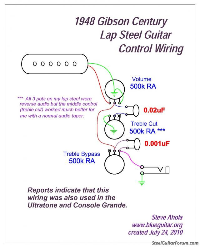 37 Gibson P90 Wiring Diagram - Wiring Diagram Online Source