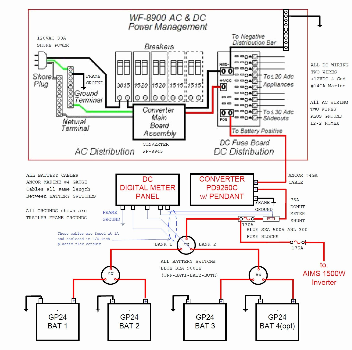 97 E150 Wiring Diagram - Wiring Diagram Networks
