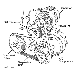 27 2009 Toyota Corolla Serpentine Belt Diagram - Wiring Database 2020