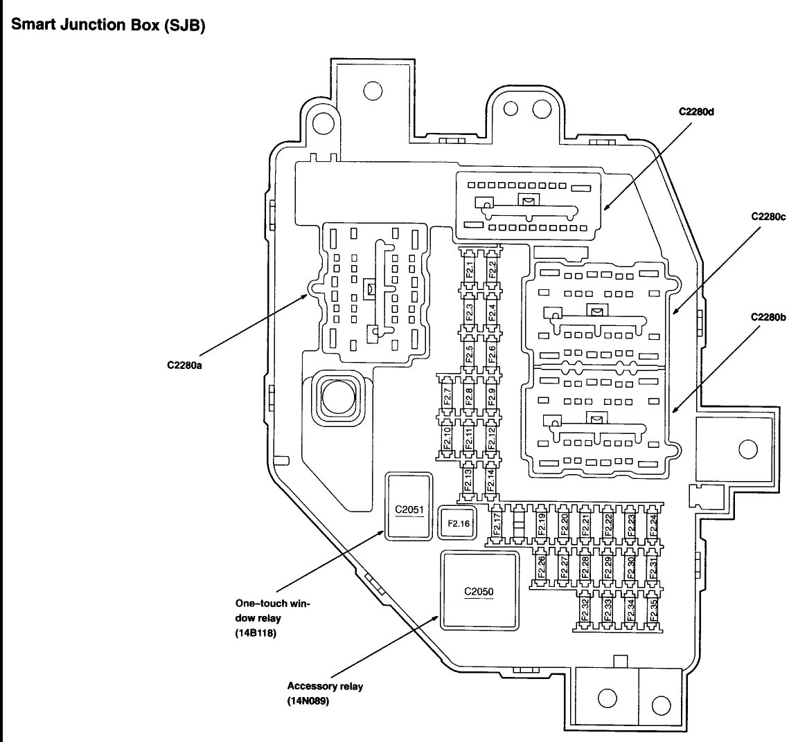Fuse Box Diagram For 07 Ford Edge - Wiring Diagram