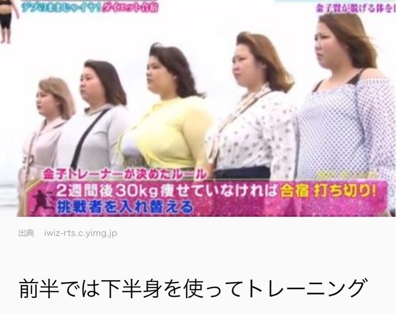 最新のファッション 最高かつ最も包括的な超 肥満 女性
