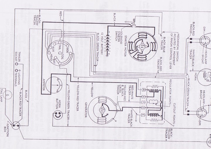 Fordson Dextum 12 Volt Wiring Diagram - Wiring Diagram