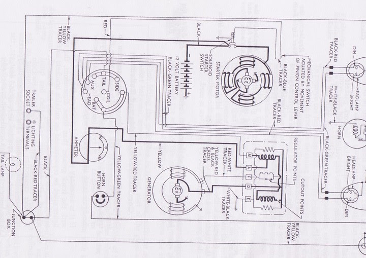 Fordson Dextum 12 Volt Wiring Diagram