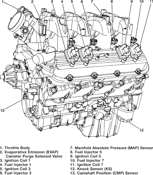 [DIAGRAM] Gmc 5 7 Engine Diagram