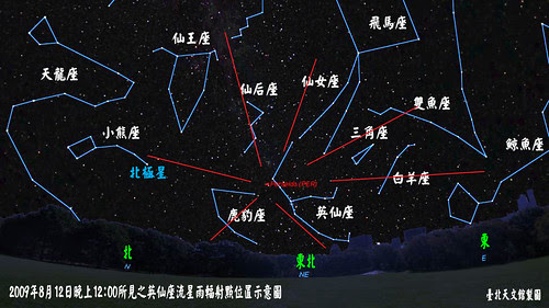 英仙座流星雨輻射點位置示意圖