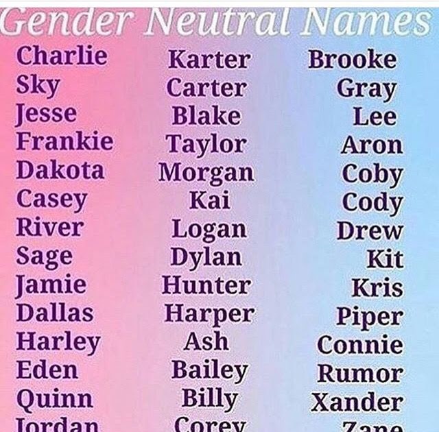 Non-Binary Names That Start With E : Baby Names That Mean Light Unique ...