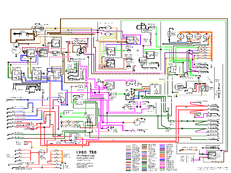 1980 Triumph Tr7 Wiring Diagram FULL HD Quality Version Wiring Diagram